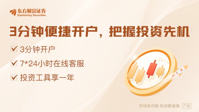 利率期货成交四倍异动!交易员押注下月加息