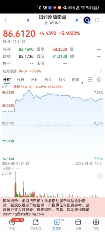 刚刚,油价大涨!美媒:美以计划对伊朗能源设施发动“迄今最猛烈轰炸”!针对曼德海峡,胡塞武装发声